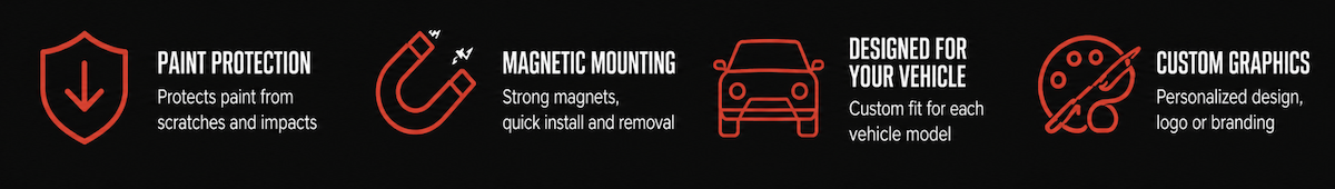Barriers44 magnetic panels features