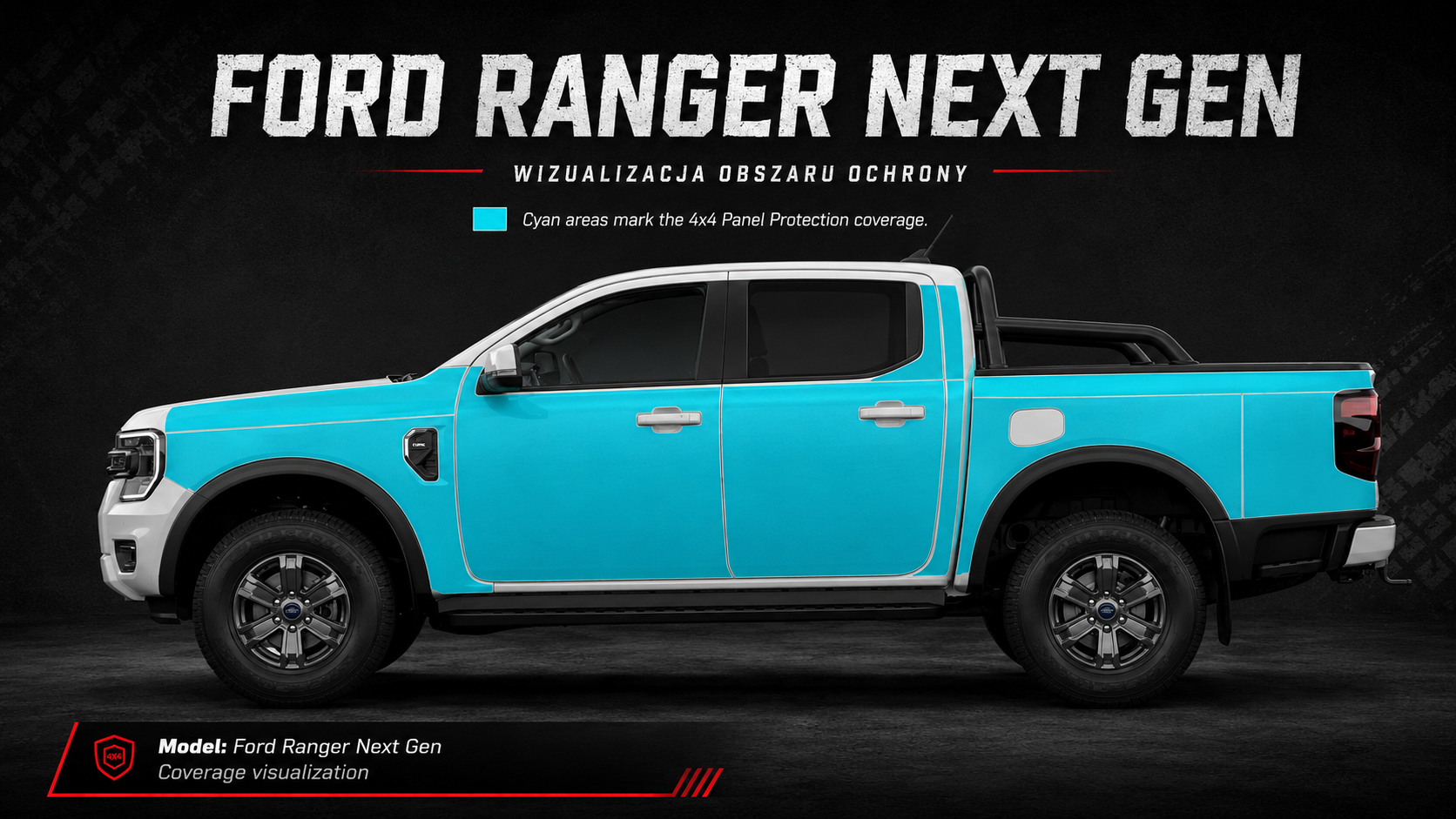 Wizualizacja obszaru ochrony Barriers44 Ford Ranger Next Gen
